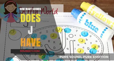 Exploring the Versatile Sounds of the Letter J in English