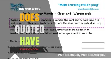 Exploring the Surprising Number of Sounds in the Word 'Quoted