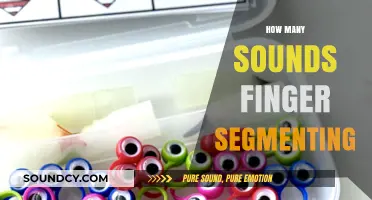 Mastering Finger Segmenting: Unlocking the Number of Sounds in Words