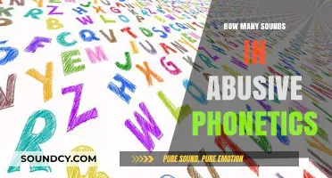 Unraveling the Dark Side of Language: Sounds in Abusive Phonetics