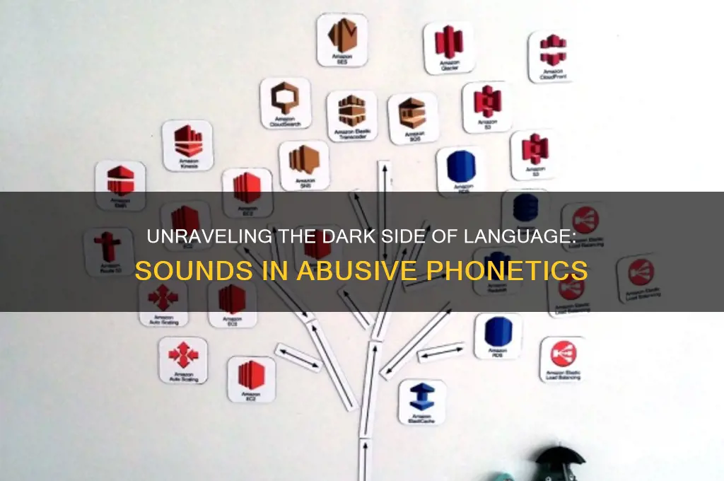 how many sounds in abusive phonetics