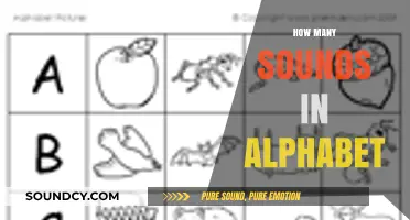 Exploring the Alphabet: How Many Sounds Do Letters Actually Make?