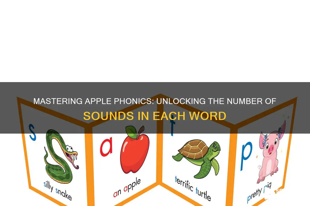 how many sounds in apple phonics