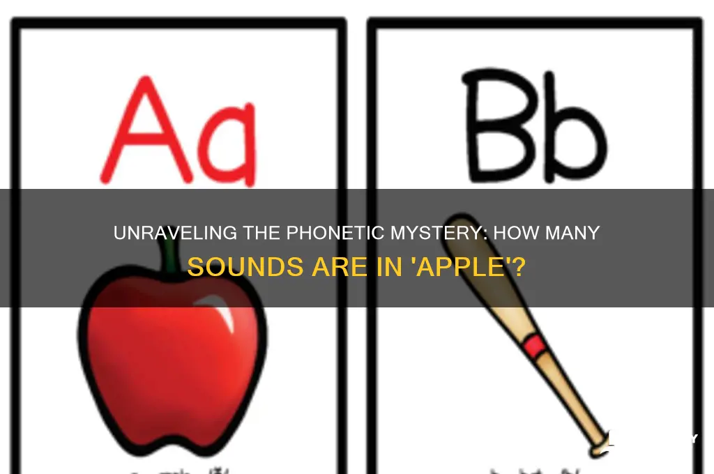 how many sounds in apple