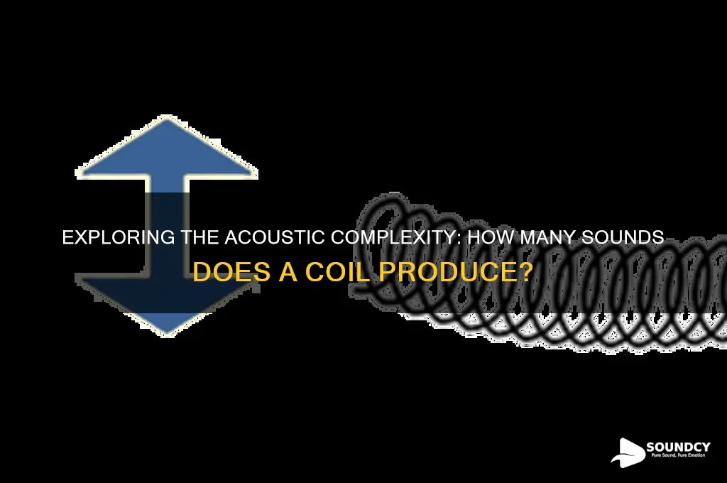 how many sounds in coil