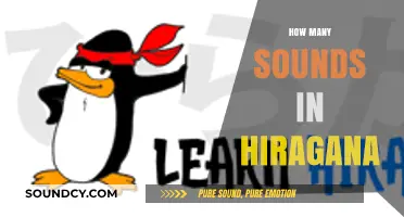 Exploring Hiragana: Uncovering the Total Number of Sounds in Japanese Syllabary