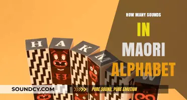 Exploring the Unique Sounds of the Māori Alphabet: A Comprehensive Guide