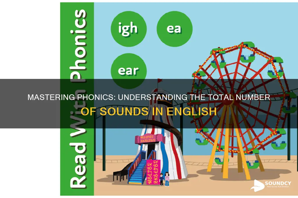 how many sounds in phonics
