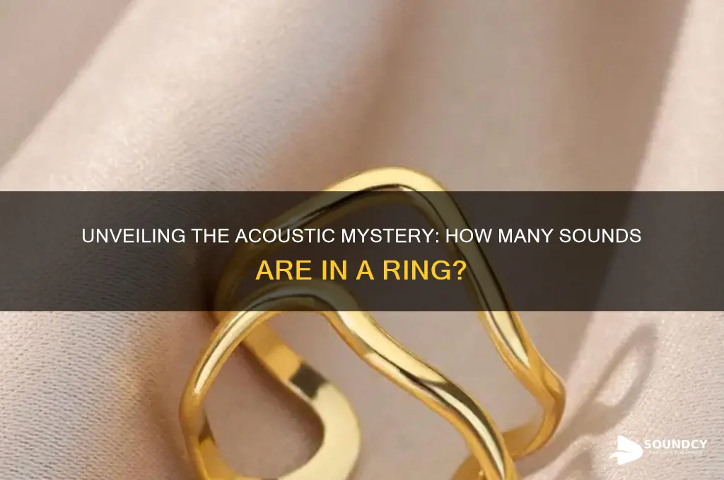 how many sounds in ring
