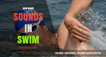 Exploring the Phonetic Breakdown of the Word 'Swim' and Its Sounds