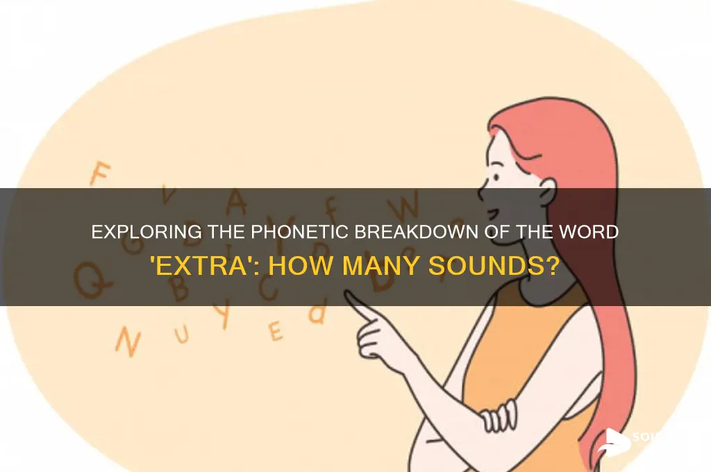 how many sounds in word extra