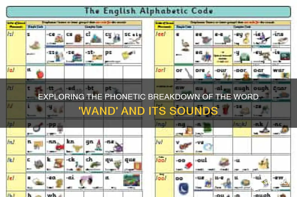 how many sounds in word wand