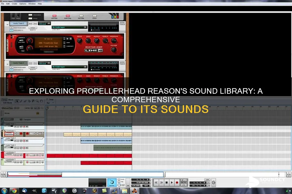 how many sounds on propellerhead reason