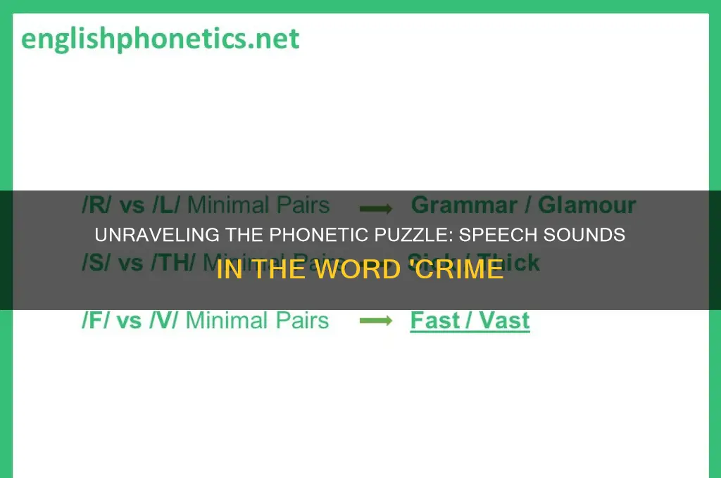 how many speech sounds in crime