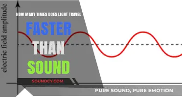 Light vs. Sound: Unveiling the Speed Difference and Its Impact