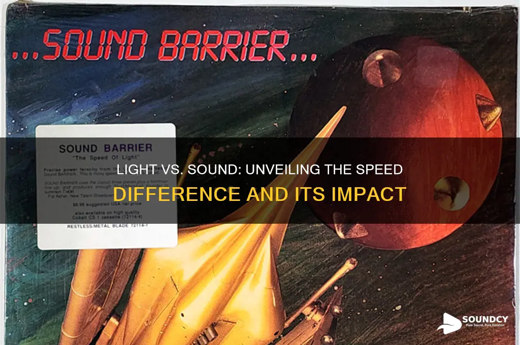 how many times does light travel faster than sound
