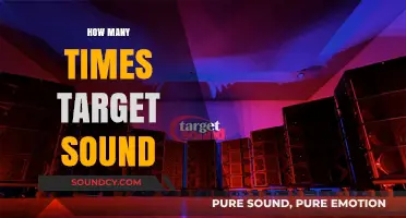 Understanding Target Sound Repetition: How Often Should It Be Heard?