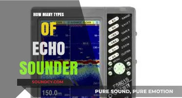 Exploring the Diverse Types of Echo Sounders in Marine Technology