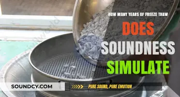 Simulating Freeze-Thaw Durability: Years of Soundness Testing Explained
