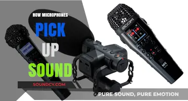 How Microphones Capture Sound: The Science Behind Audio Pickup