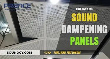 Cost of Sound Dampening Panels: A Comprehensive Pricing Guide