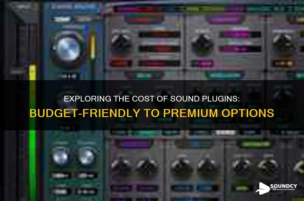 how much are sound plugins
