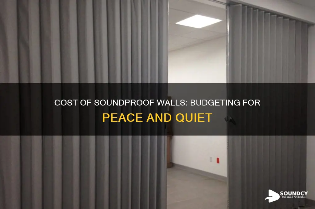 how much are sound proof walls