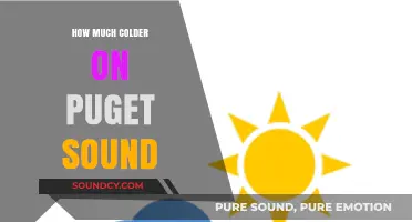 Puget Sound's Chilling Climate: Uncovering the Cooler Temperatures