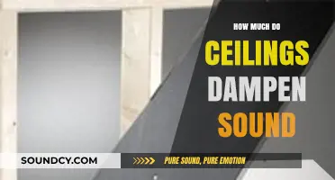 Ceiling Soundproofing: How Much Do Ceilings Dampen Sound?
