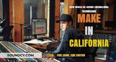 California Sound Engineering Technician Salaries: What to Expect