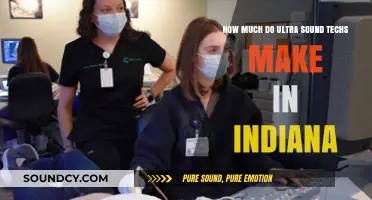 Indiana Ultrasound Tech Salaries: Earnings and Career Insights Revealed