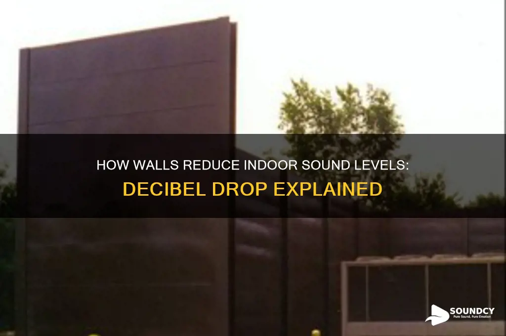 how much do walls lower decibel of indoor sound
