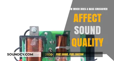 Bass Crossovers: Impact on Sound Quality and Audio Performance
