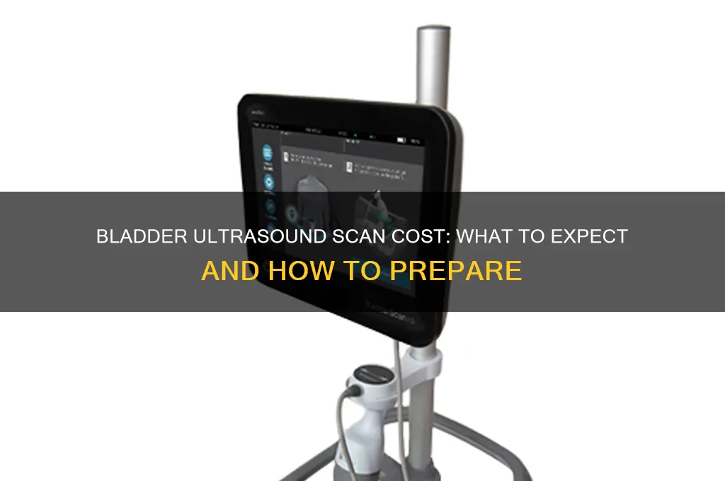 how much does a bladder ultra sound scan cost