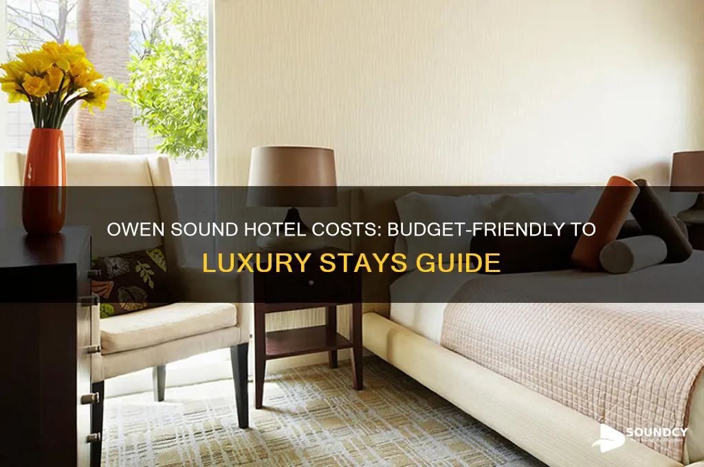 how much does a hotel cost in owen sound