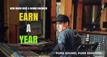 Sound Engineer Salaries: Annual Earnings and Career Insights Revealed