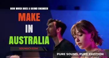 Sound Engineer Salaries in Australia: Earnings and Career Insights