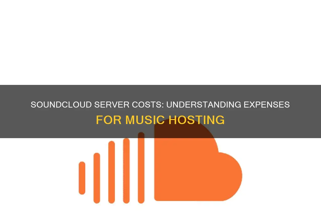 how much does it cost for sound cloud server