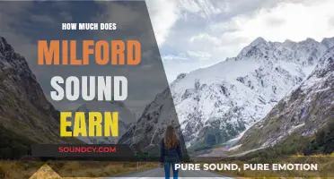 Milford Sound's Economic Impact: Unveiling Annual Revenue and Tourism Earnings