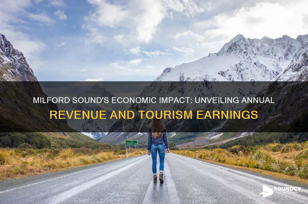 how much does milford sound earn