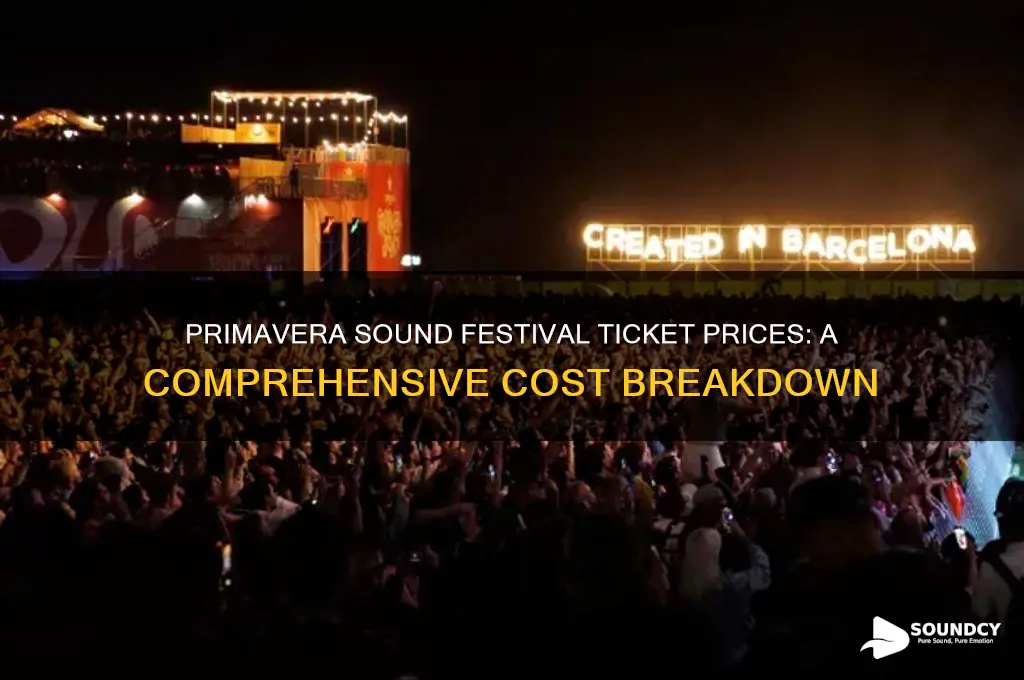 how much does primavera sound cost