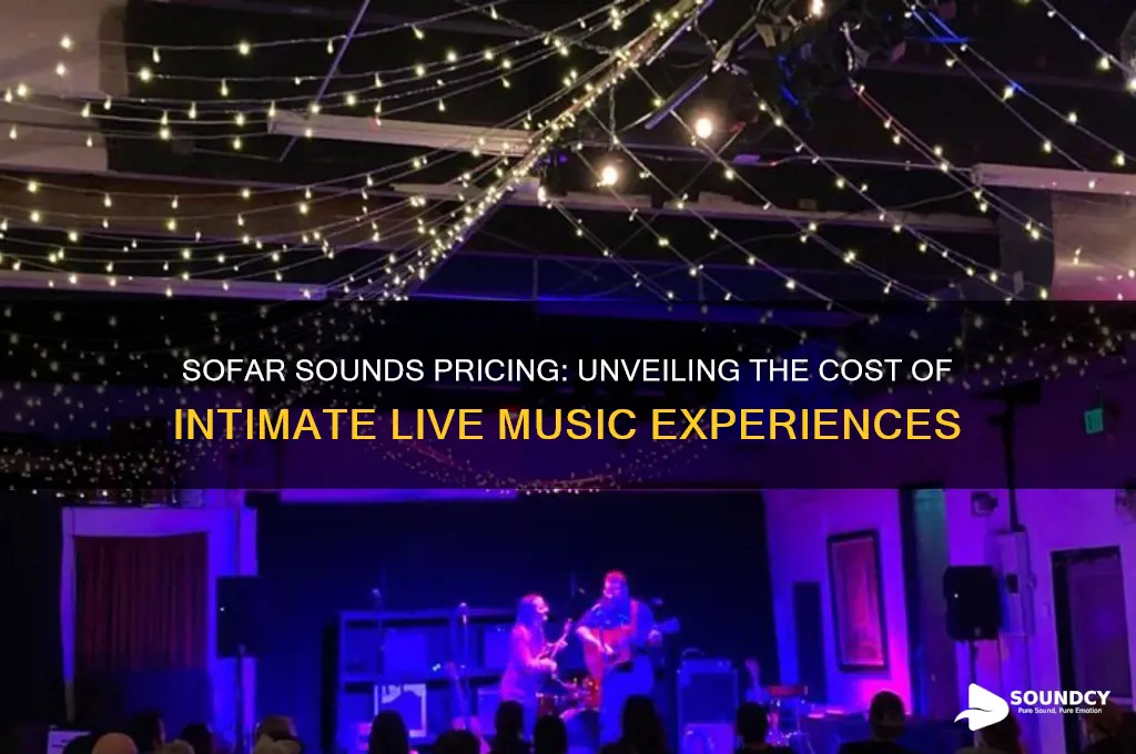how much does sofar sounds cost