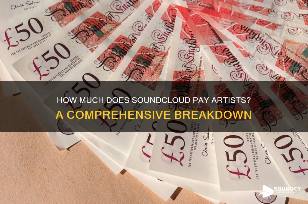 how much does sound cloud pay