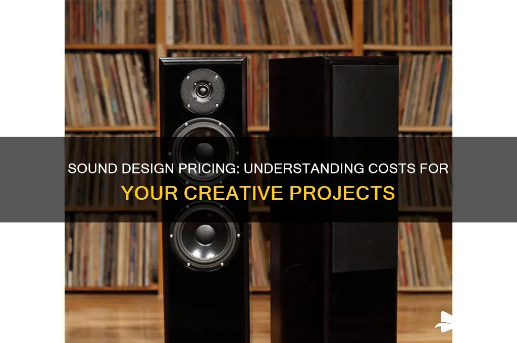 how much does sound design cost