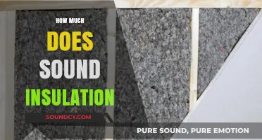 Effective Sound Insulation Costs: A Comprehensive Guide to Quieter Spaces