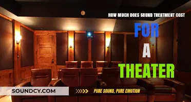 Soundproofing a Theater: Understanding the Costs of Acoustic Treatment