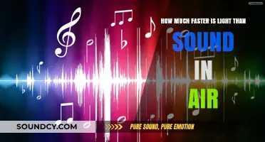 Light vs Sound: The Astonishing Speed Difference in Air