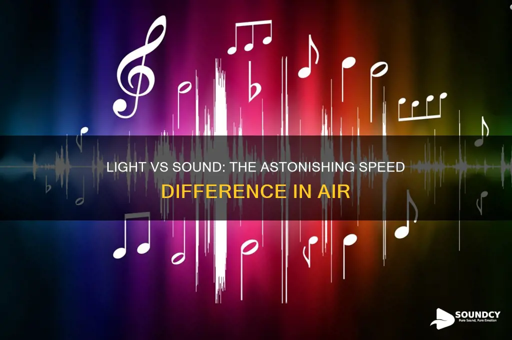 how much faster is light than sound in air