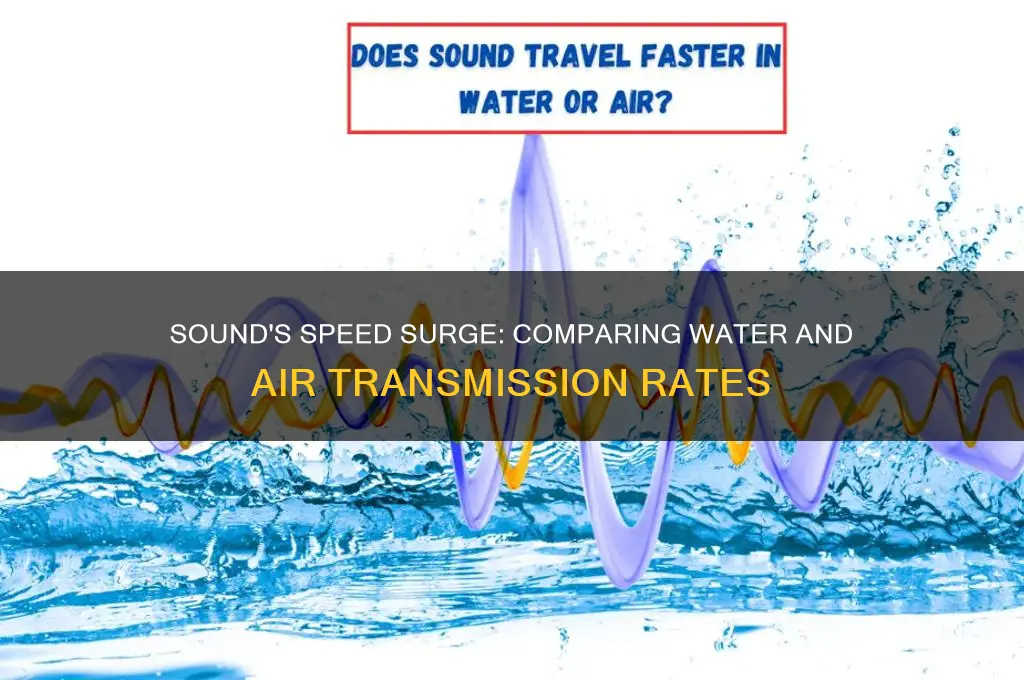 how much faster is sound in water than air