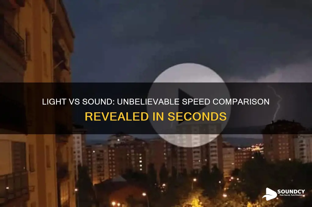 how much faster is speed of light than sound